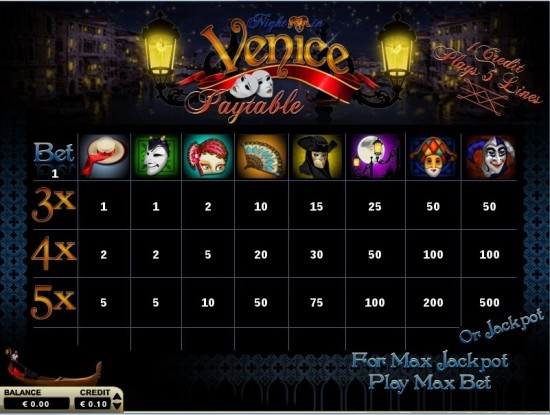 night in venice slot machine