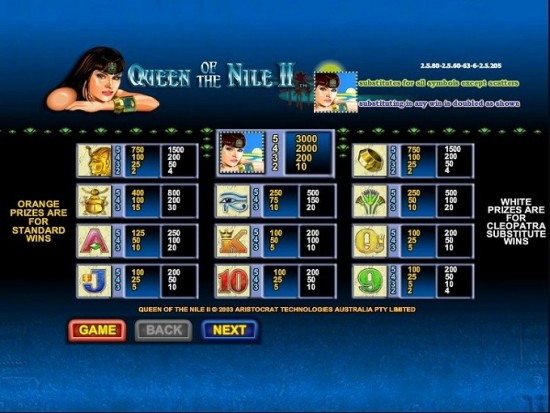 queen of the nile 2 video slot