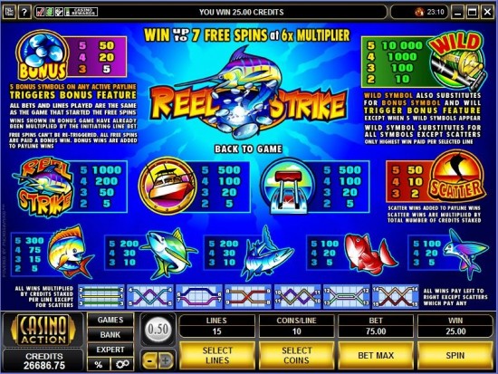 reel strike slot machine