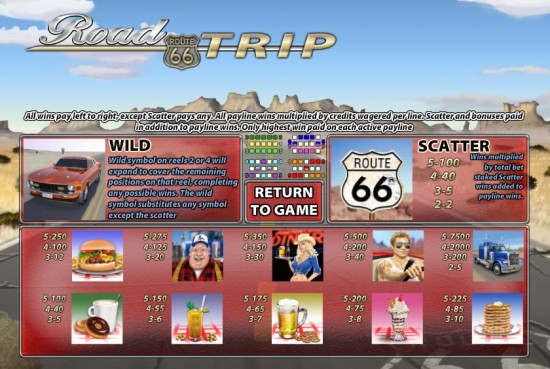 road trip slot machine