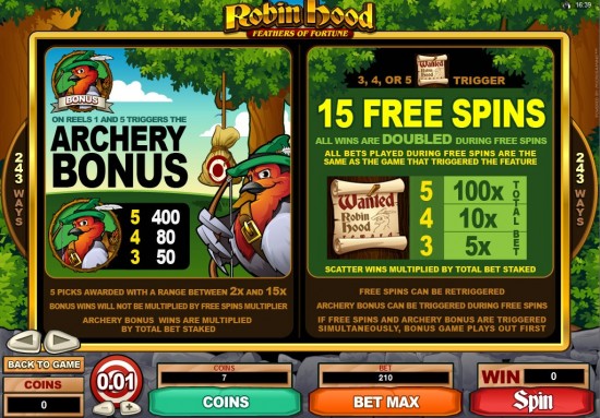 robin hood fathers of fortune slot machine