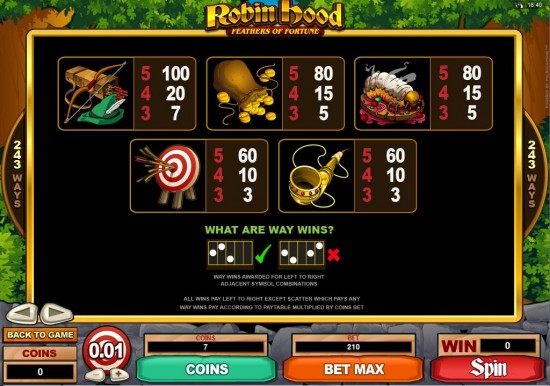 robin hood fathers of fortune video slot machine