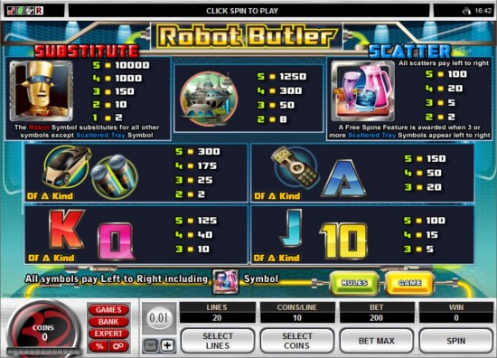 robot butler slot machine