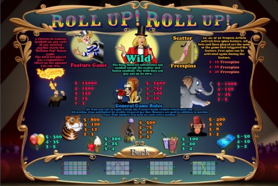 roll up roll up slot machine