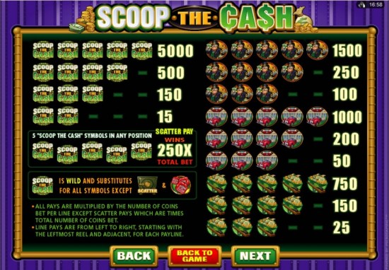 scoop the cash video slot machine