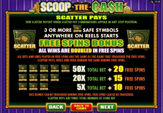 scoop the cash video slot