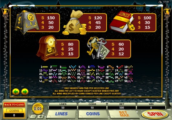 scrooge video slot