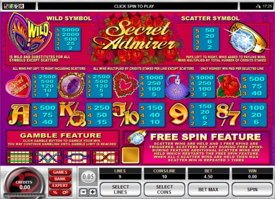 secret admirer slot machine