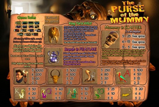 the purse of the mummy slot machine