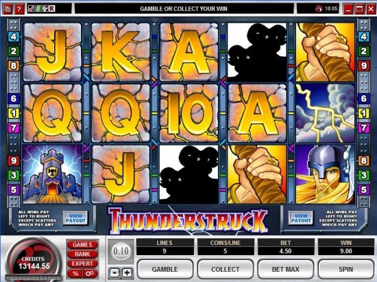 thunderstruck slot machine