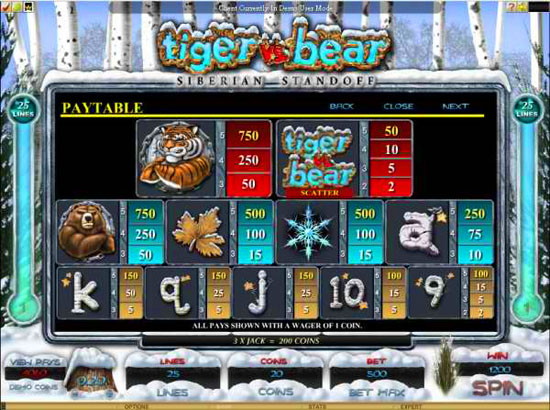 tiger vs bear slot game