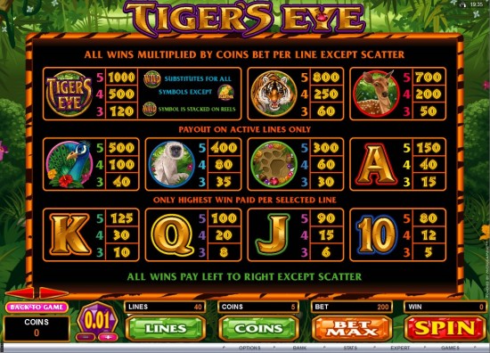 tigers eye video slot