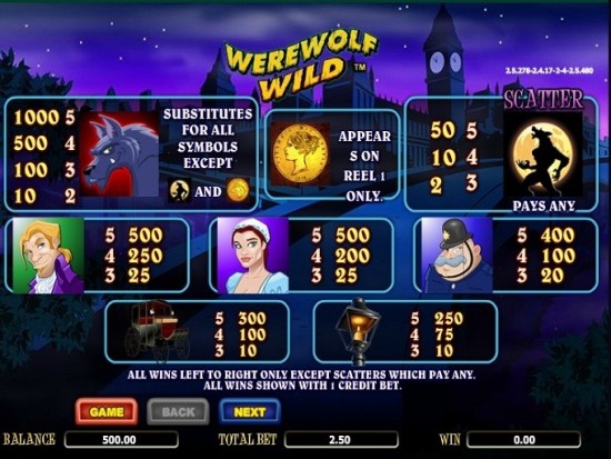 werewolf wild video slot