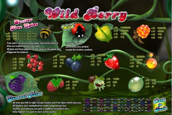 wild berry slot machine