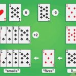 Group logo of Card Counting in Blackjack: Myth vs. Reality