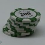 Group logo of Essential Security Checks Before Making Digital Casino Deposits