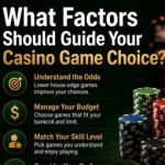 Group logo of What Factors Should Guide Your Casino Game Choice